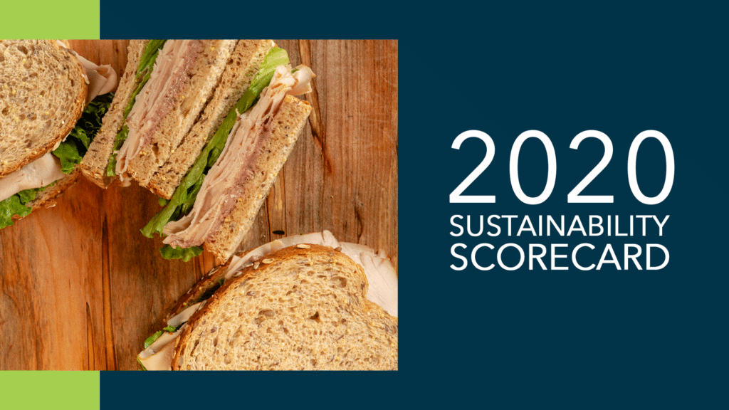 Canteen's 2020 Sustainability Scorecard