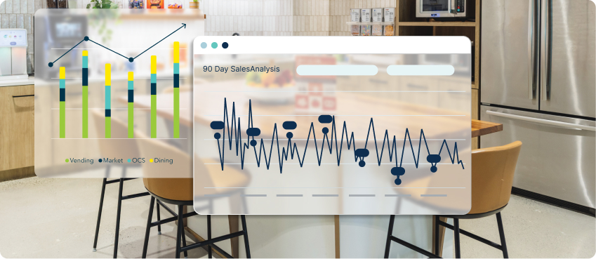 AI Product Management