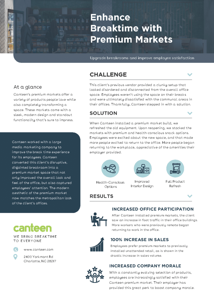 Premium Markets - Case Study