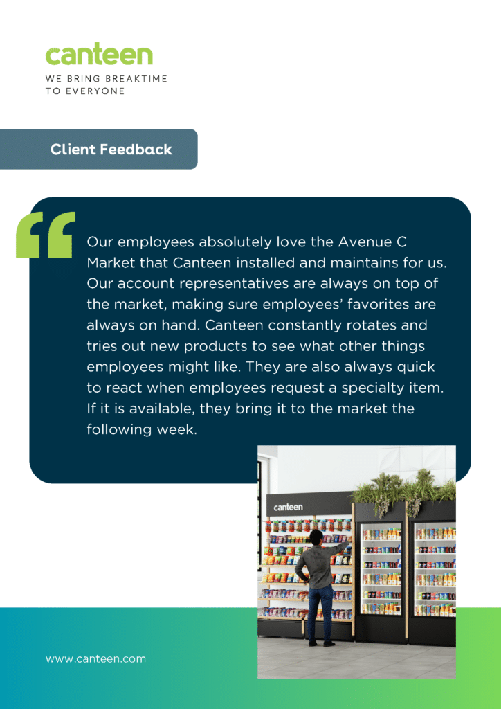 Premium Markets - Case Study