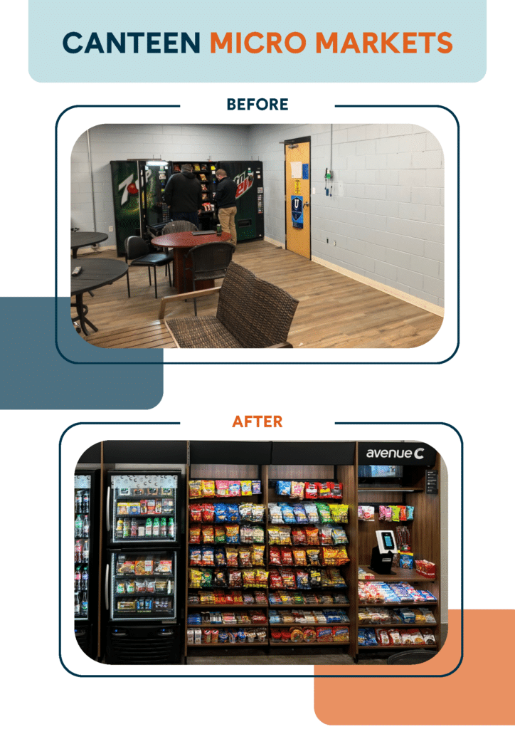 Vending to Micro Markets