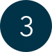 Group 3 with transparent background