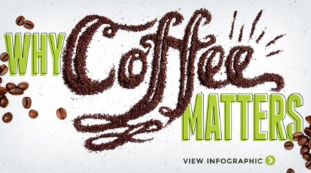 why coffee matters header