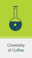 chemistry graphic