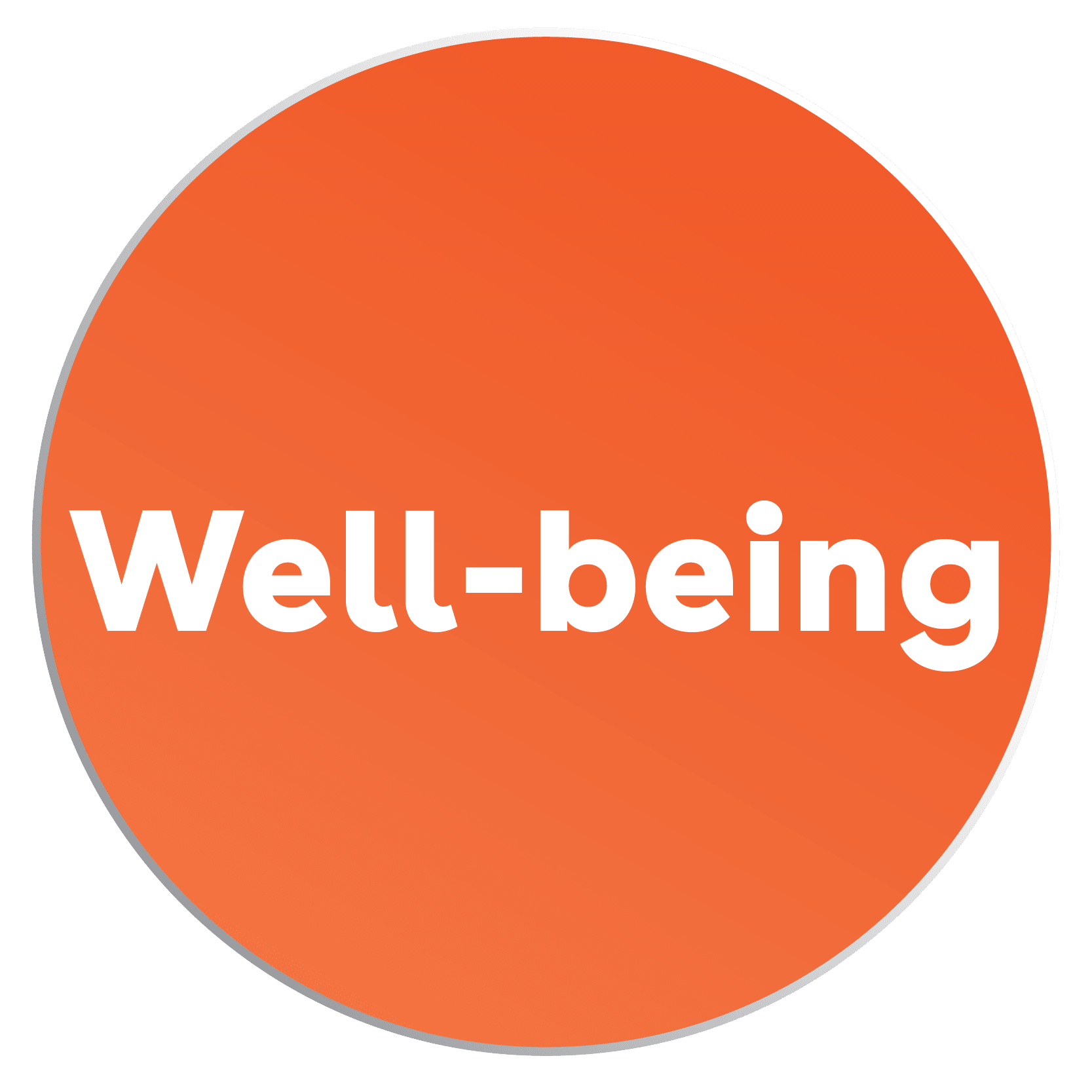 wellbeing-01